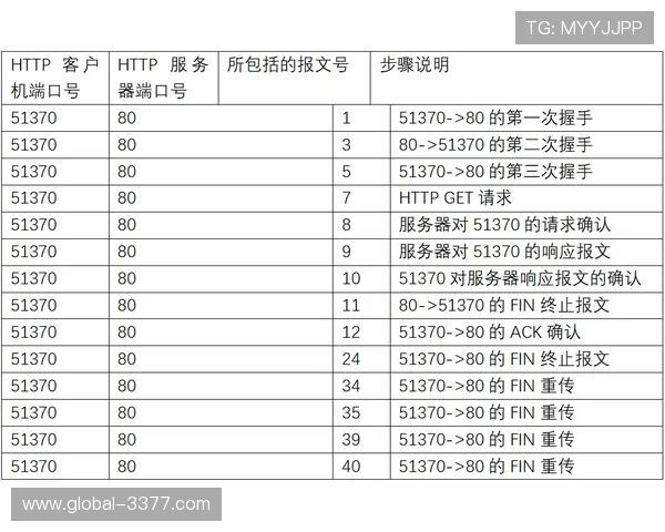 意甲球队赛季数据深度分析与排名趋势解读