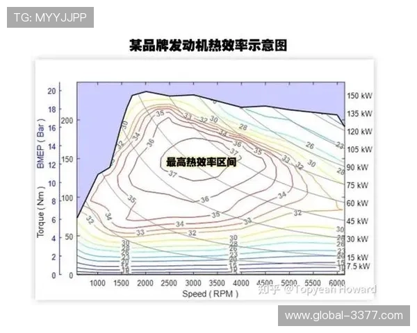 从创造机会效率与持续输出看亚马尔和维尔茨谁更具球队核心成长上限