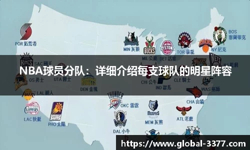 NBA球员分队：详细介绍每支球队的明星阵容